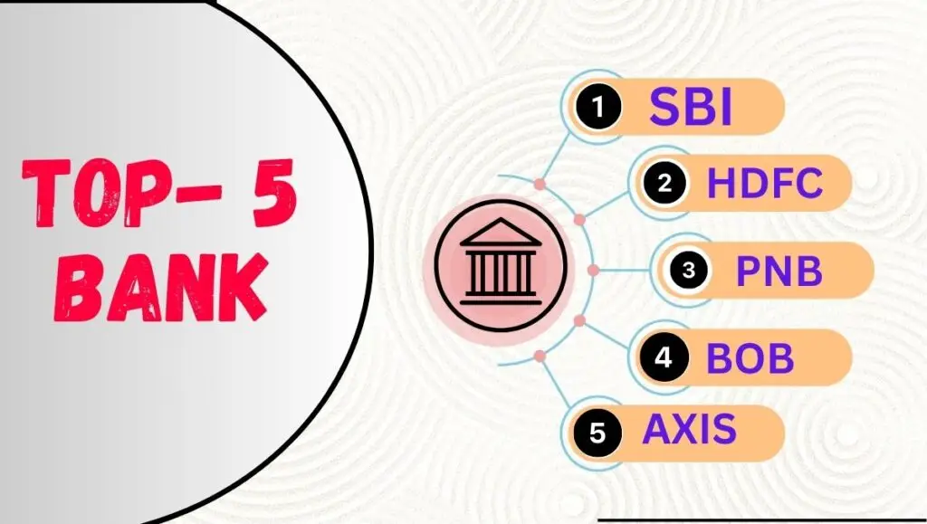 Government Banks In India